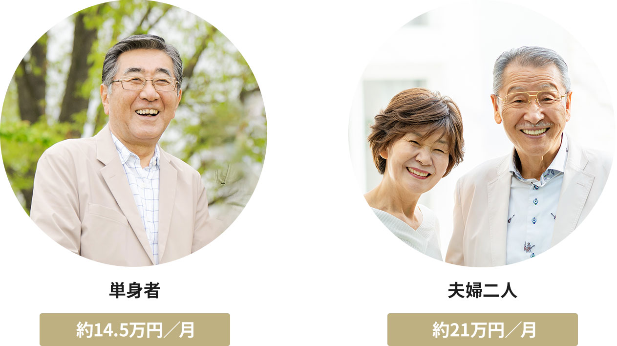 老後の現実